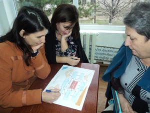 29.11.2017 Consiliul Profesoral cu subiectul: Eficiența lecției – o motivare spre succes pentru profesor și elev.