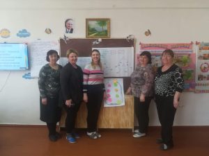 Atelier metodic „Dezvoltarea personală, emoţională şi socială la copii prin intermediul cercetării studiilor de caz la treapa preşcolară”